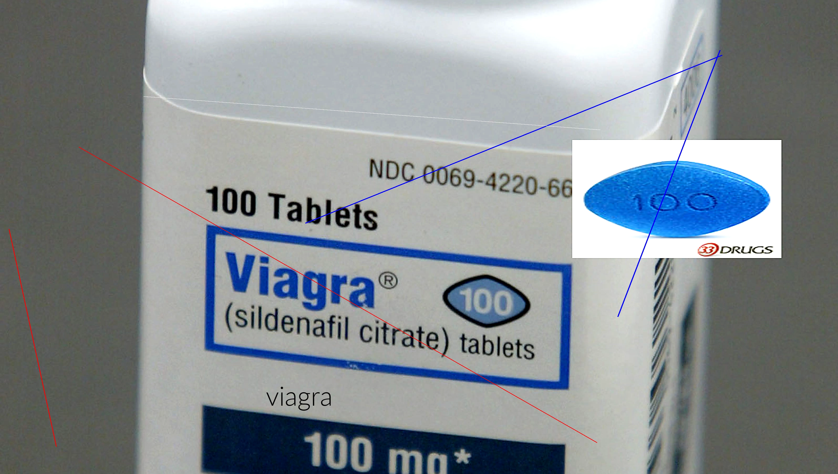 Le générique de viagra